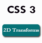 CSS 2D Transforms