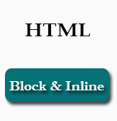 HTML Block And Inline Elements