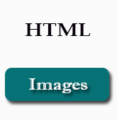 HTML Images 