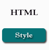 HTML Styles 
