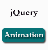 jQuery Animation