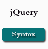 jQuery Syntax