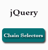 jQuery Chaining