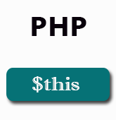 PHP this Keyword