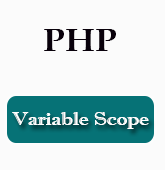 PHP Variable Scope Concept