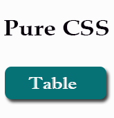 Pure CSS Table
